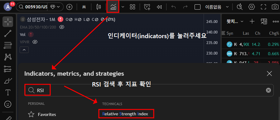 RSI 보는 곳