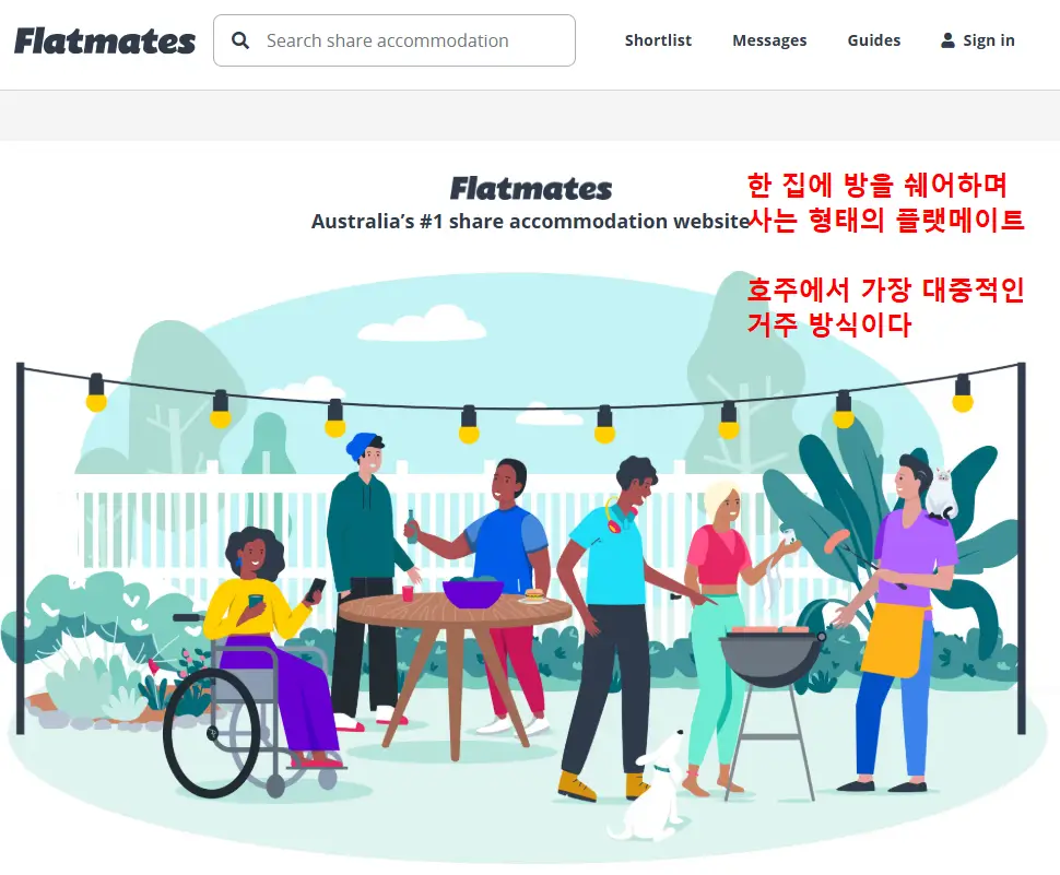 호주 워홀 초기비용은 거주비로 많이 나간다. 플랫메이트로 절약해보자