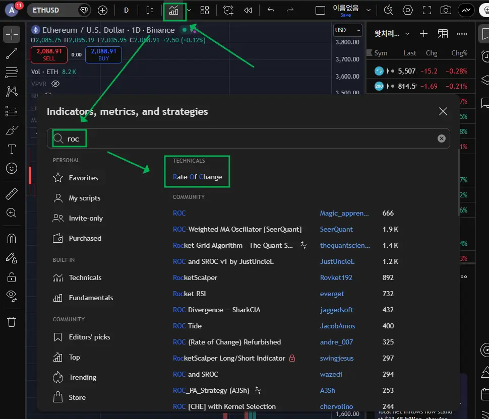 ROC 지표 설정법 - 트레이딩뷰