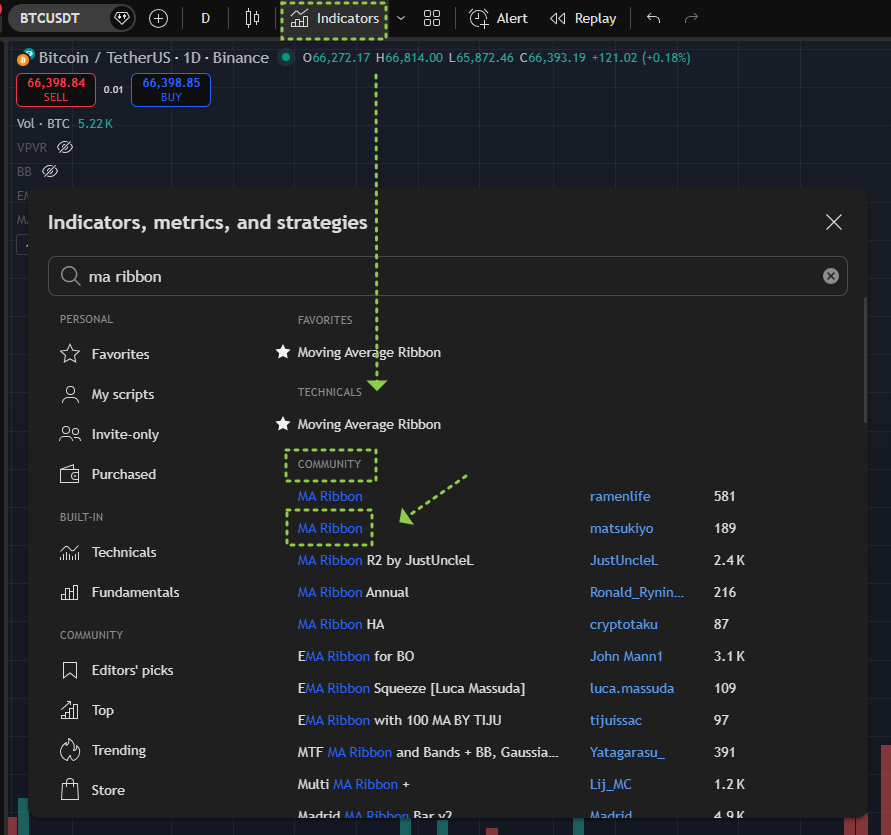 트레이딩뷰 무료 지표 3개 제한 해제 법 - 유저 커스텀 지표 사용